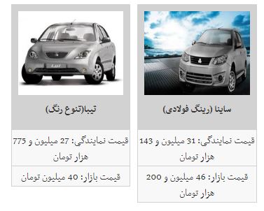 قیمت خودرو ثابت ماند+جدول