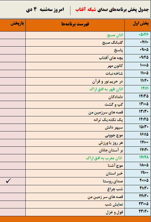 برنامه&zwnj;های صدای شبکه آفتاب در چهارم دیماه ۹۷