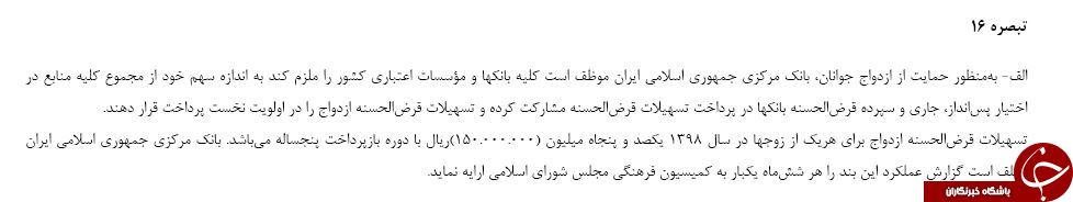 سقف وام زدواج در سال آینده معین شد + سند