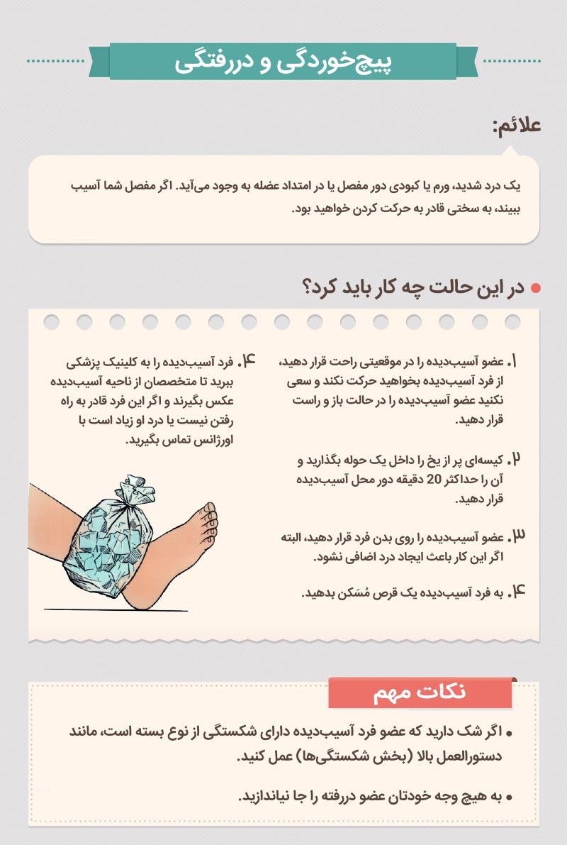 در صورت دررفتگی استخوان بدن چه نکاتی را رعایت کنیم+ اینفوگرافی