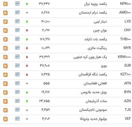 ل