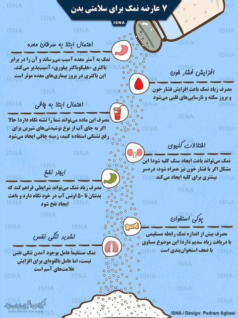 ۷ عارضه نمک برای سلامتی بدن+اینفوگرافی