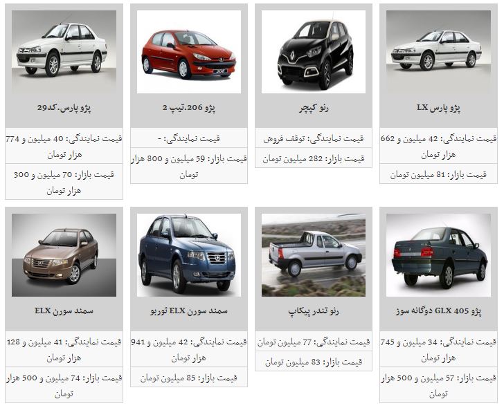 روز آرام بازار خودرو+جدول