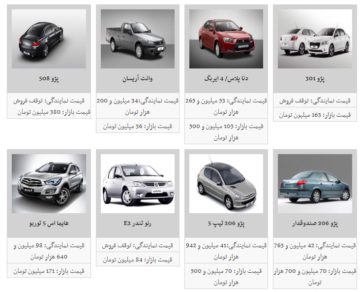 روز آرام بازار خودرو+جدول