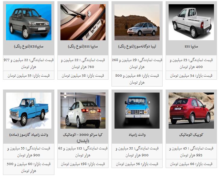 روز آرام بازار خودرو+جدول