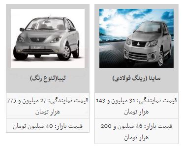 روز آرام بازار خودرو+جدول