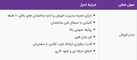استخدام مدیر فروش در یک شرکت معتبر در تهران