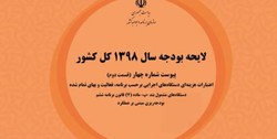 افزایش 15 درصدی بودجه سازمان حج و زیارت