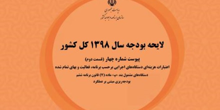 رشد ۱۵ درصدی بودجه سازمان حج و زیارت در سال ۹۸