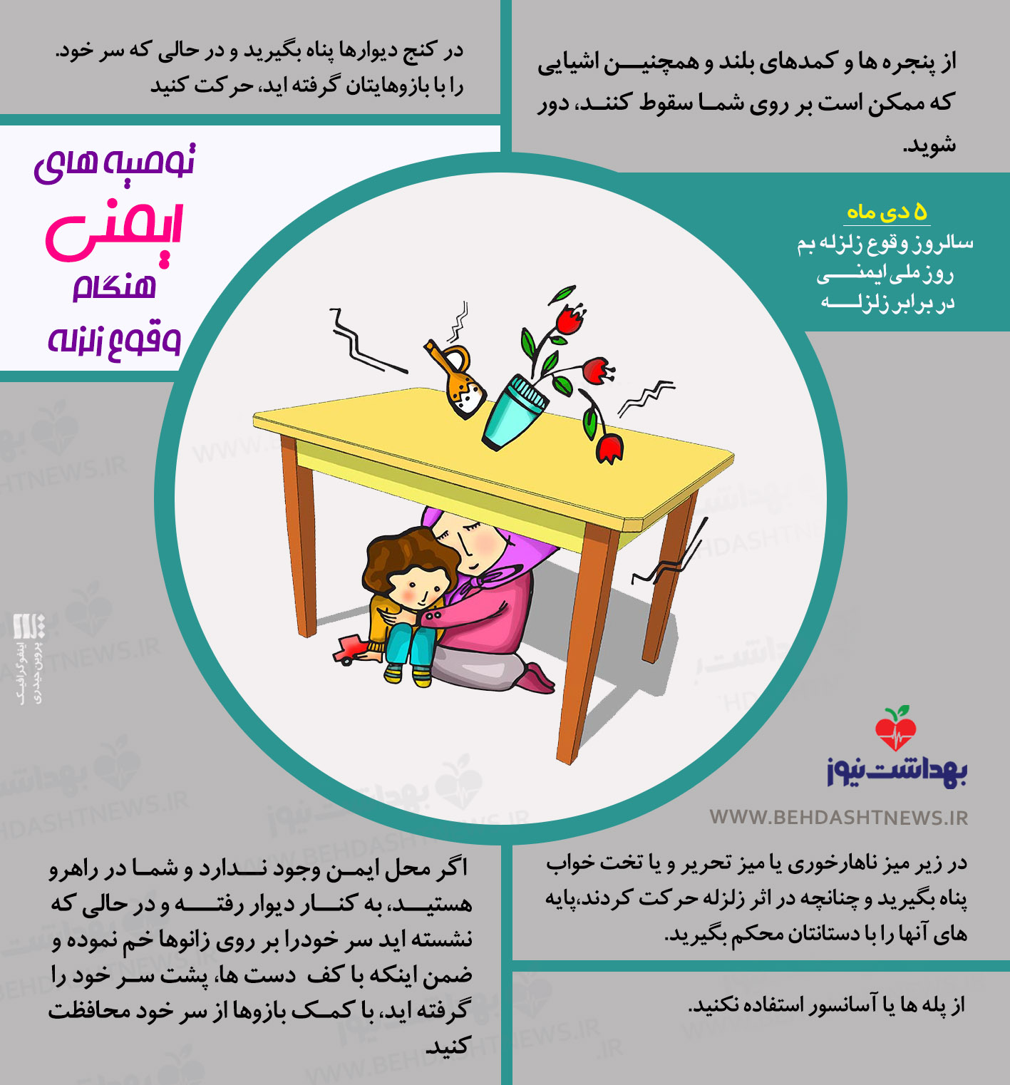 توصیه&zwnj;های ایمنی هنگام وقوع زلزله