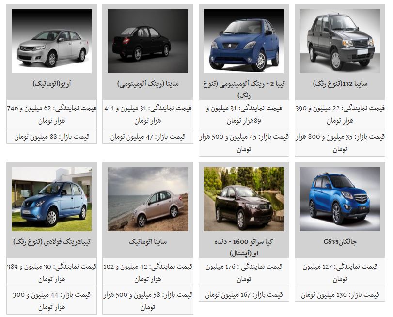 قیمت ٤ محصول سایپا افزایش یافت