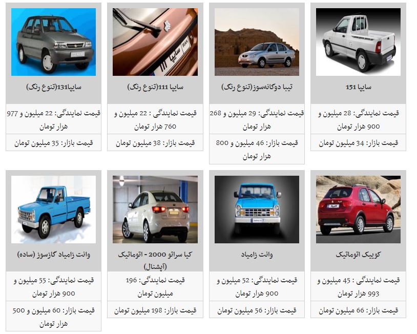 قیمت ٤ محصول سایپا افزایش یافت