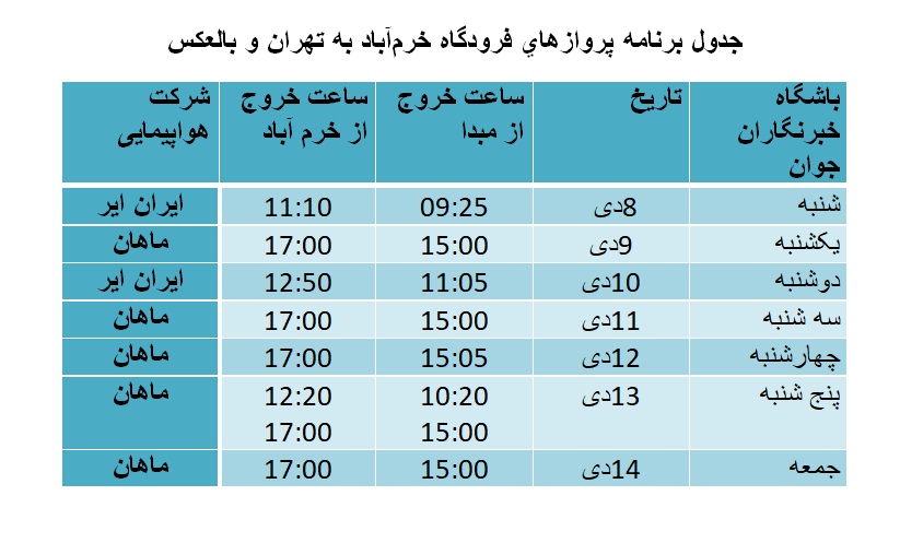 برنامه پرواز‌های فرودگاه خرم‌آباد از ۸ تا ۱۴ دی ماه