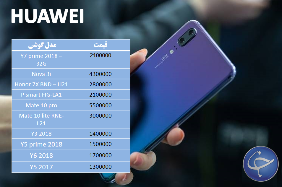 آخرین قیمت تلفن همراه در بازار (بروزرسانی ۸ دی) +جدول