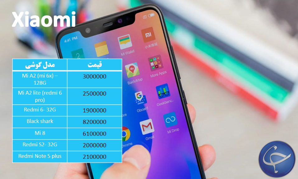 آخرین قیمت تلفن همراه در بازار (بروزرسانی ۸ دی) +جدول