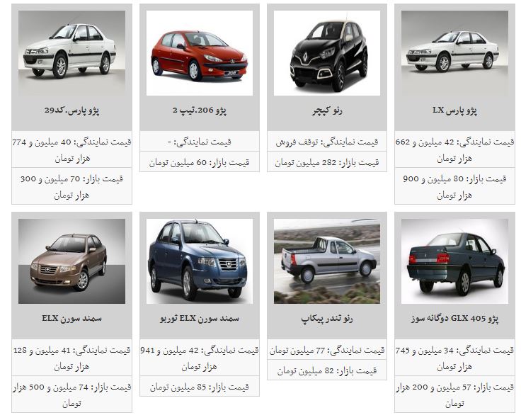 افت و خیز در بازار خودرو/قیمت خودرو افزایش یافت+جدول