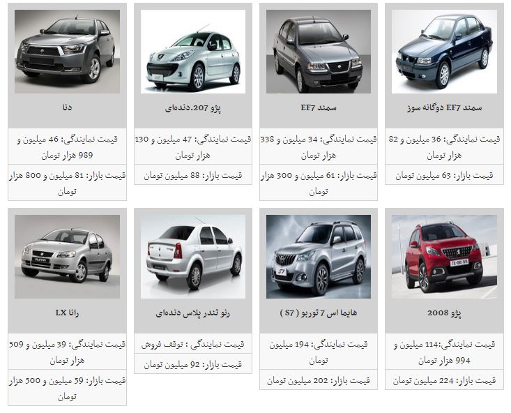 افت و خیز در بازار خودرو/قیمت خودرو افزایش یافت+جدول