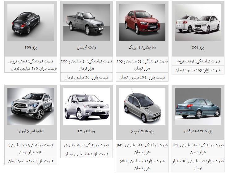 افت و خیز در بازار خودرو/قیمت خودرو افزایش یافت+جدول