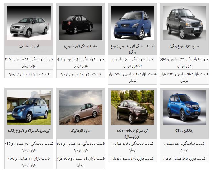 افت و خیز در بازار خودرو/قیمت خودرو افزایش یافت+جدول