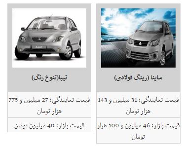 افت و خیز در بازار خودرو/قیمت خودرو افزایش یافت+جدول