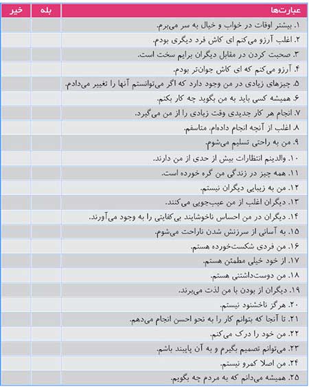به چه میزان عزت نفس دارید؟ + تست روانشناسی