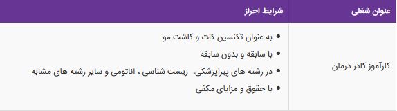استخدام کارآموز کادر درمان در یک کلینیک تخصصی پوست و مو