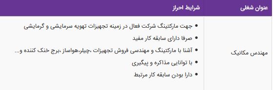 استخدام مهندس مکانیک در یک شرکت معتبر در تهران