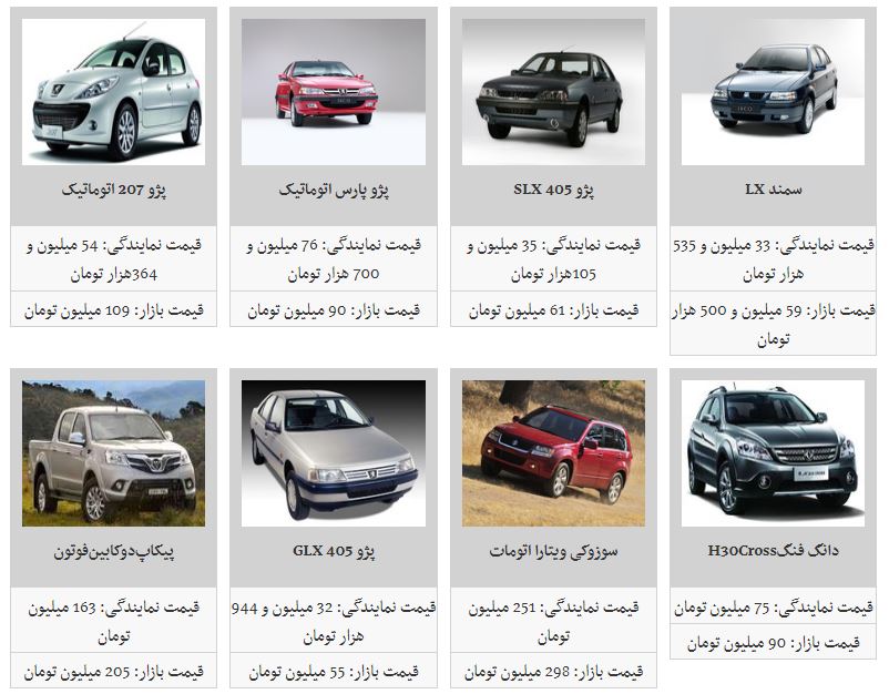 قیمت روز محصولات ایران خودرو در بازار و نمایندگی