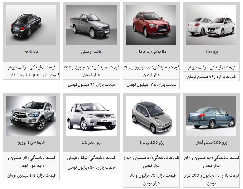 قیمت روز محصولات ایران خودرو در بازار و نمایندگی