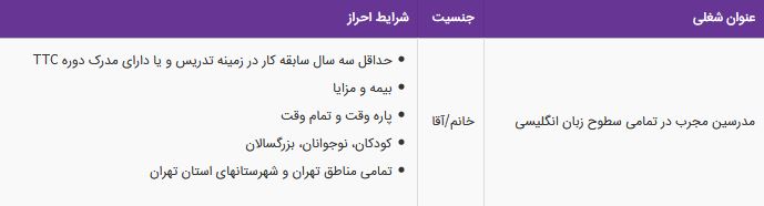 استخدام مدرسین مجرب در تمامی سطوح زبان انگلیسی/ زبان آفاق
