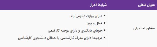 استخدام مشاور تحصیلی در یک مجموعه معتبر/ تهران
