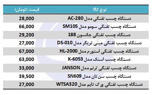 خرید دستگاه چسب چقدر هزینه دارد؟