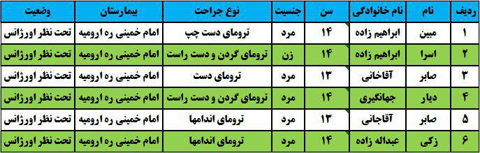واژگونی مینی بوس دانش آموزان در ارومیه/ حادثه ۶ مصدوم بر جای گذاشت