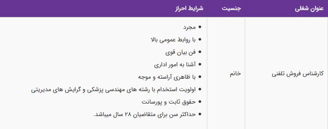 استخدام کارشناس فروش تلفنی خانم در یک شرکت تجهیزات پزشکی معتبر