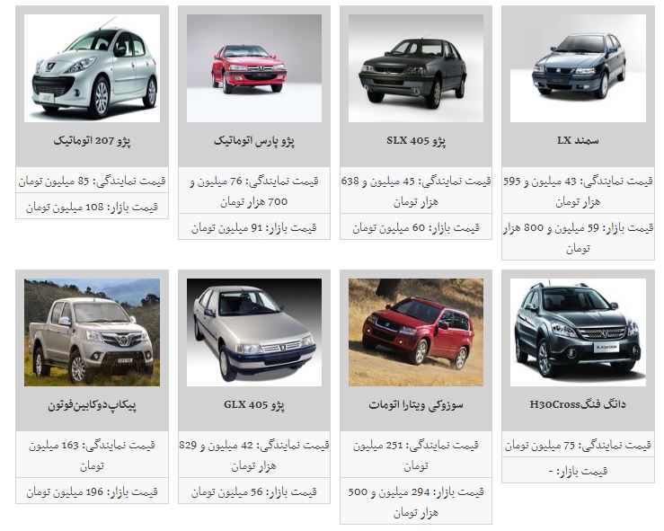 قیمت خودرو افزایش یافت+جدول