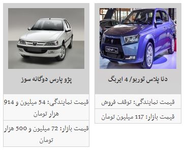 قیمت خودرو افزایش یافت+جدول