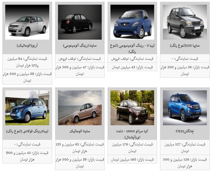 قیمت خودرو افزایش یافت+جدول