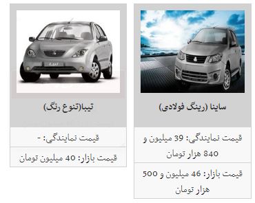 قیمت خودرو افزایش یافت+جدول