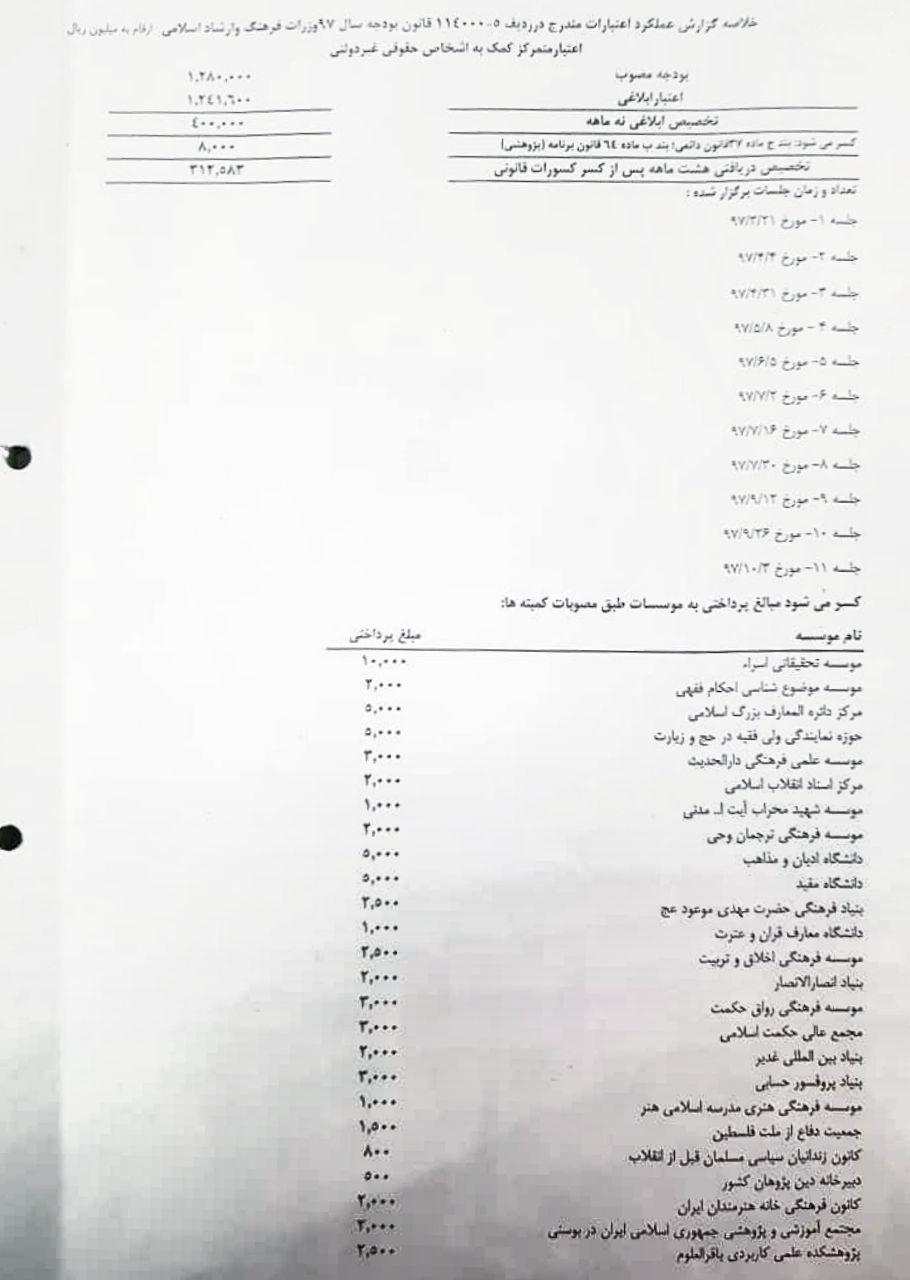 امیرآبادی