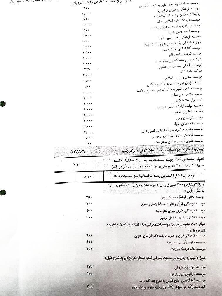 امیرآبادی