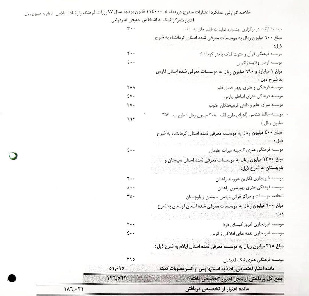 امیرآبادی