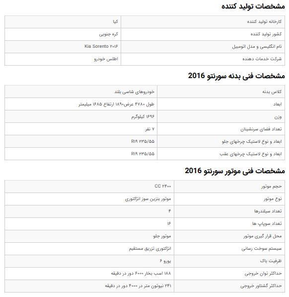 کیا سورنتو مدل ۲۰۱۷ را بشناسید