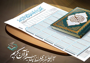 ثبت نام یک هزار و ۷۵۰ نفر در آزمون حفظ و مفاهیم قرآن کریم