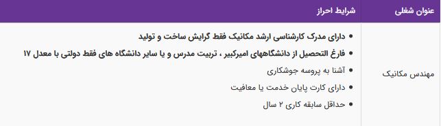 استخدام مهندس مکانیک در یک شرکت معتبر در تهران