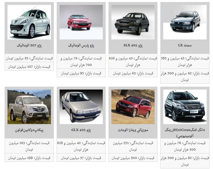قیمت خودروهای سایپا باز ترمز برید/ایران خودرو ثابت ماند