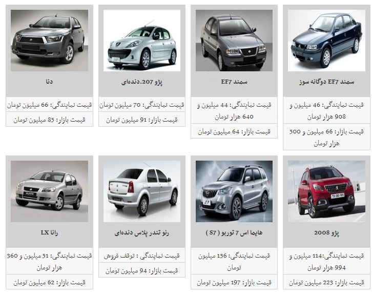 قیمت خودروهای سایپا باز ترمز برید/ایران خودرو ثابت ماند