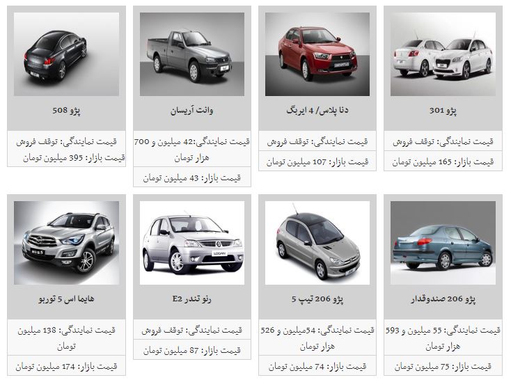 قیمت خودروهای سایپا باز ترمز برید/ایران خودرو ثابت ماند