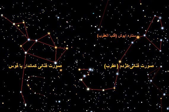 مقارنه ماه و مشتری؛ پدیده جذاب و زیبای قمر در عقرب + تصاویر