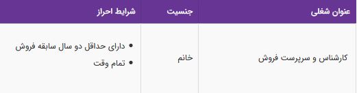 استخدام مسئول و سرپرست فروش با مزایا در یک موسسه آموزشی معتبر
