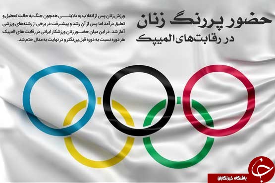 قطار پیشرفت ورزش کرمان روی ریل انقلاب
